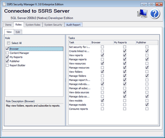SSRS Security View Roles